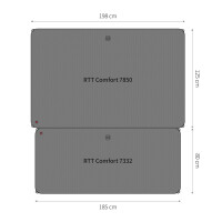 Matelas Confort Skycamp